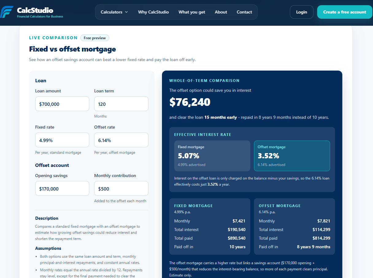 A CalcStudio fixed versus offset mortgage calculator