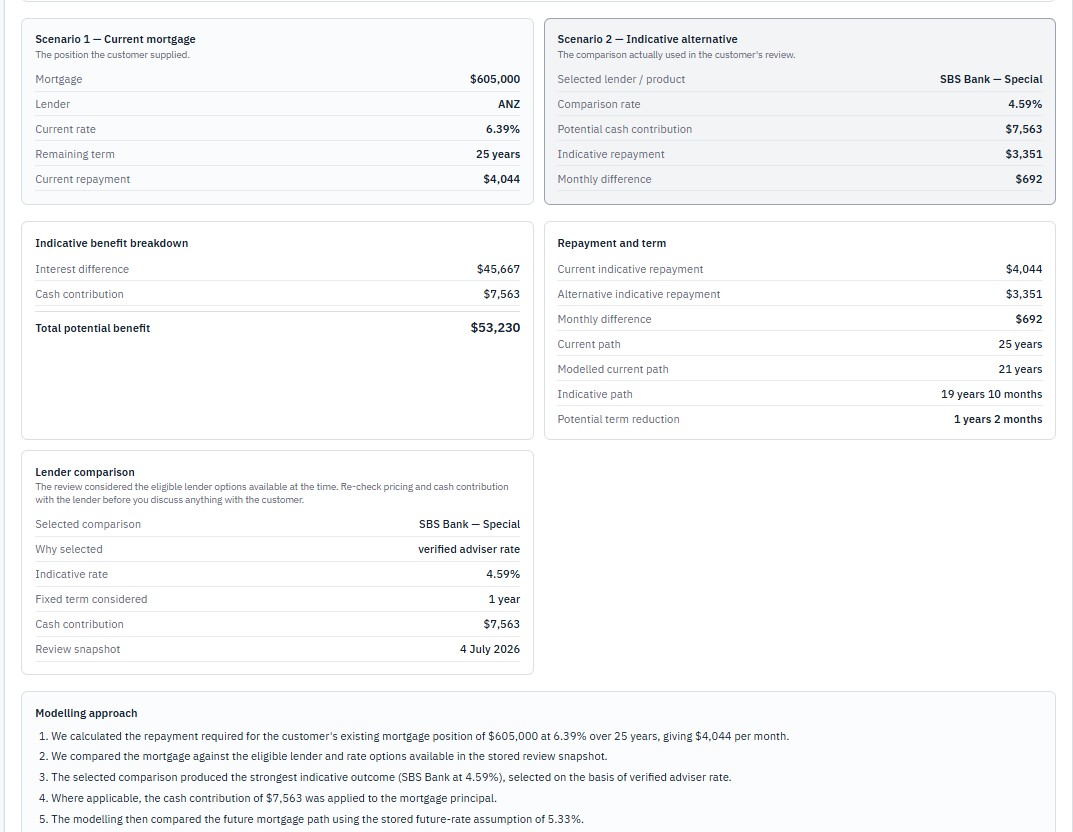 Adviser view comparing the current mortgage with the indicative alternative