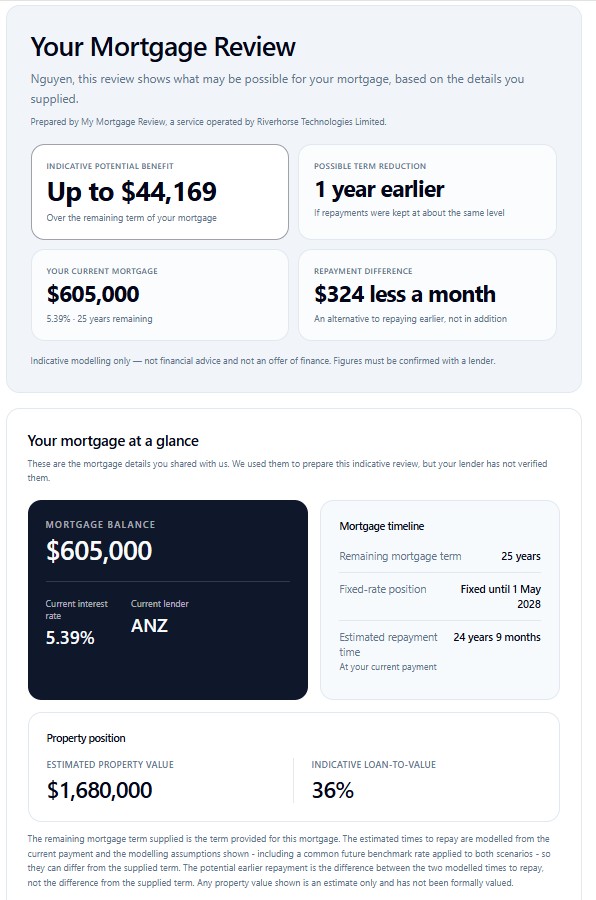 Client mortgage review summary showing indicative potential benefit and current mortgage position